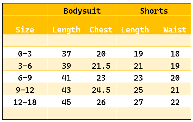 Girls Bodysuits & Shorts (Rainbow)